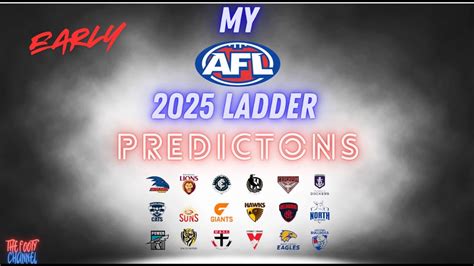 sports bet afl|sportsbet afl ladder predictions.